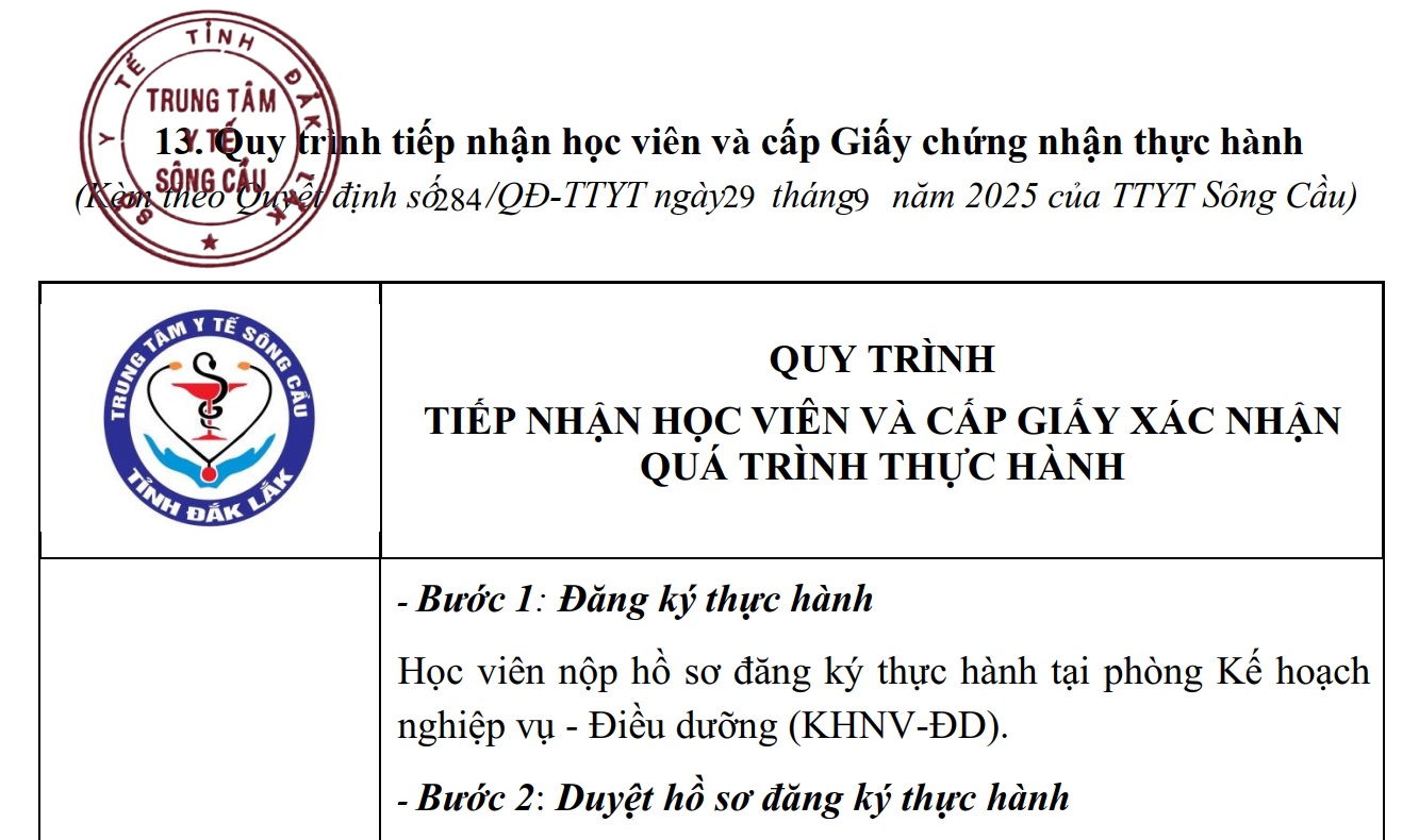 Quy trình tiếp nhận học viên và cấp Giấy chứng nhận thực hành